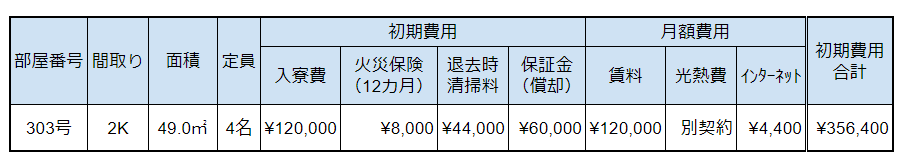 045 新小岩アパート-1