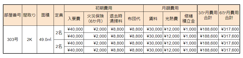 045 新小岩アパート-2